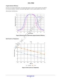 KAI-47052-AXA-JD-B1 Datasheet Page 11