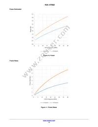 KAI-47052-AXA-JD-B1 Datasheet Page 12