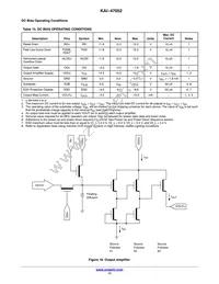 KAI-47052-AXA-JD-B1 Datasheet Page 17