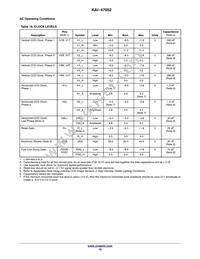 KAI-47052-AXA-JD-B1 Datasheet Page 18