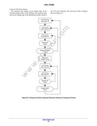 KAI-47052-AXA-JD-B1 Datasheet Page 22