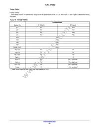 KAI-47052-AXA-JD-B1 Datasheet Page 23