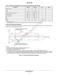 KAI-50140-FXA-JD-B1 Datasheet Page 13