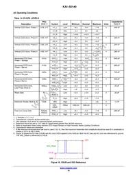 KAI-50140-FXA-JD-B1 Datasheet Page 16