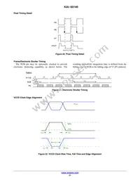 KAI-50140-FXA-JD-B1 Datasheet Page 21