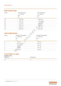 KB CSLNM1.14-3V6A-46-0-S Datasheet Page 5