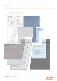 KB CSLNM1.14-3V6A-46-0-S Datasheet Page 19