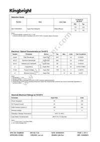 KB-F100SURKW Datasheet Page 2