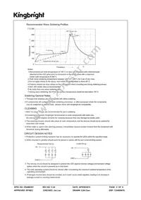 KB-F100SURKW Datasheet Page 6