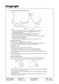 KB-H100SURKW Datasheet Page 6