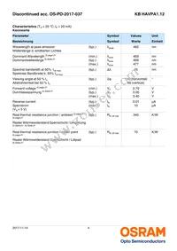 KB HAVPA1.12-UUVT-FKT1-20-R33-Z Datasheet Page 4