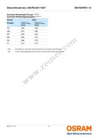 KB HAVPA1.12-UUVT-FKT1-20-R33-Z Datasheet Page 5