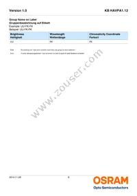 KB HAVPA1.12-UVUY-HMMS-20-R18-ZO-XX Datasheet Page 8