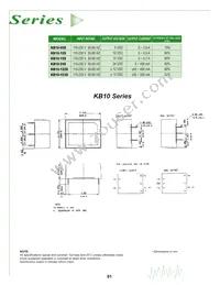 KB10-12S Datasheet Page 2