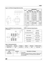 KBMF01SC6 Datasheet Page 7