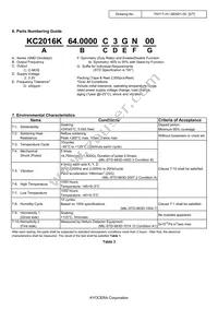 KC2016K64.0000C3GN00 Datasheet Page 5