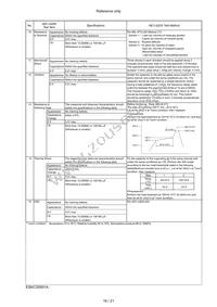 KC355WD72E225MH01K Datasheet Page 17