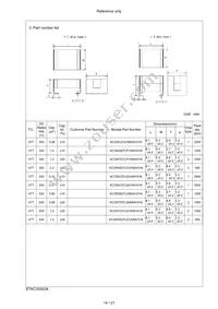 KC355WD7LP225MV01K Datasheet Page 15