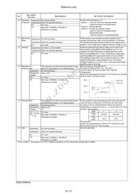 KC355WD7LP225MV01K Datasheet Page 17