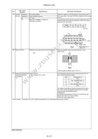 KC355WD7LP225MV01K Datasheet Page 19