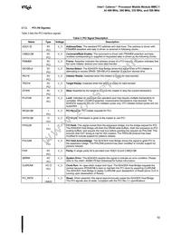 KC80524KX366128SL3C7 Datasheet Page 10