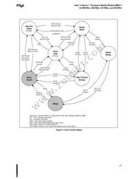 KC80524KX366128SL3C7 Datasheet Page 21