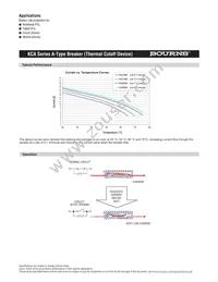 KCA85AB0 Datasheet Page 2