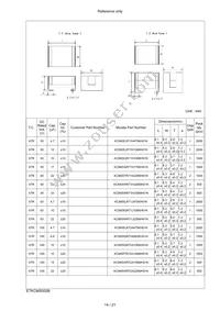 KCM55WR71E686MH01L Datasheet Page 15