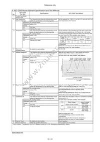 KCM55WR71E686MH01L Datasheet Page 16