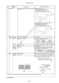 KCM55WR71E686MH01L Datasheet Page 18