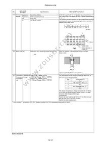 KCM55WR71E686MH01L Datasheet Page 19