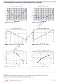 KCM55WR71H336MH01L Datasheet Page 2