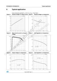 KD1084AD2T18R Datasheet Page 9