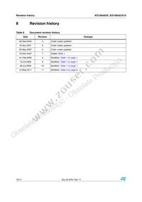 KD1084AD2T18R Datasheet Page 16