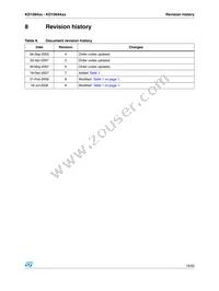 KD1084DT-R Datasheet Page 19