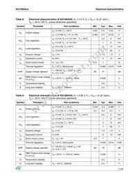 KD1084DT25R Datasheet Page 11