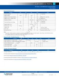 KD3270039 Datasheet Page 2