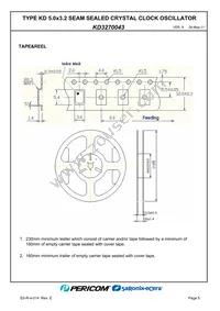 KD3270043 Datasheet Page 7