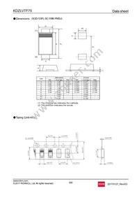 KDZLVTFTR75 Datasheet Page 6