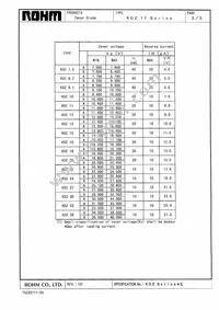 KDZTR2.7B Datasheet Page 2