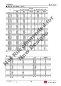 KDZTR20B Datasheet Page 2