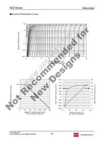 KDZTR20B Datasheet Page 3