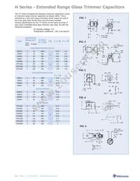 KEP10 Datasheet Page 22