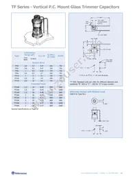 KEP10 Datasheet Page 23