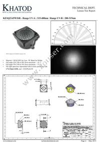 KESQ2145WISR Datasheet Cover