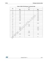 KF25BDT-TR Datasheet Page 13