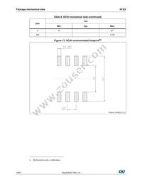 KF25BDT-TR Datasheet Page 16