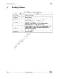 KF25BDT-TR Datasheet Page 20