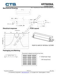 KFF6050A Datasheet Page 2