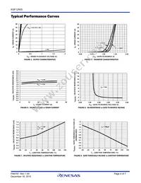 KGF12N05-400-SP Datasheet Page 4